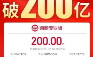 2025五一档电影票房再创新高，五一档电影市场迎来5亿票房盛宴