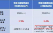 女子领低保却炫耀炒股赚钱，官方通报揭开真相！