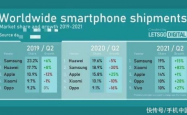 iPhone标准版强势回归，再登全球畅销榜榜首，苹果生态再掀热潮！