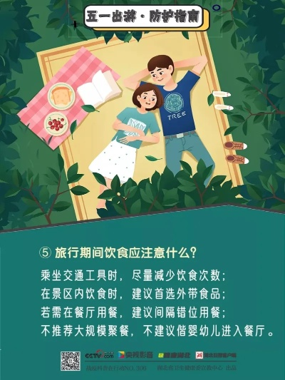 五一出行必看的健康防护指南，安全游玩，健康同行