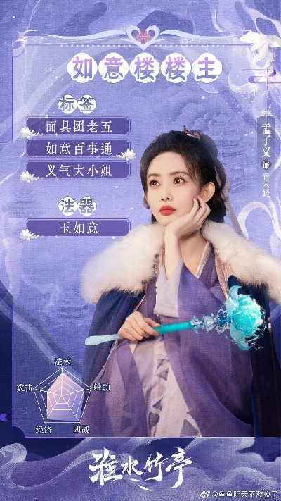 淮水竹亭，孟子义与丁禹兮的浪漫吻戏，演绎古典爱情的现代篇章