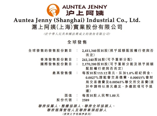 沪上阿姨IPO，山东夫妇成功逆袭，财富翻倍！