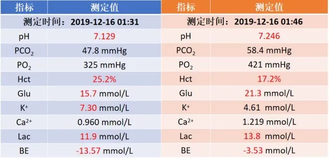 3岁女童确诊铊中毒，院方揭示系去年病例，引发社会广泛关注