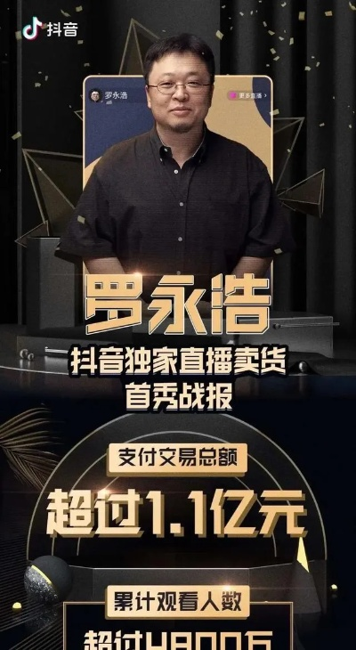 罗永浩直播送黄金，掀起购物狂欢热潮！